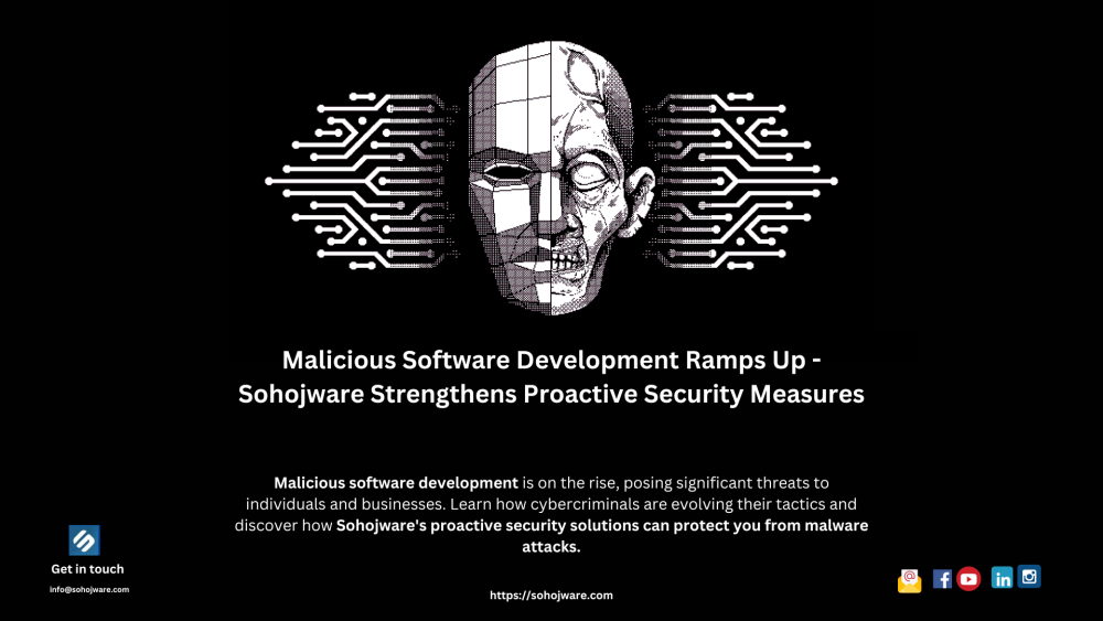 Malicious Software Development Ramps Up - Sohojware Strengthens Proactive Security Measures