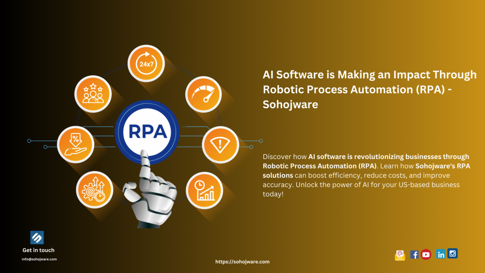 AI Software is Making an Impact Through Robotic Process Automation (RPA) - Sohojware