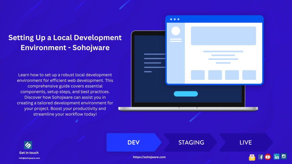 Setting Up a Local Development Environment - Sohojware