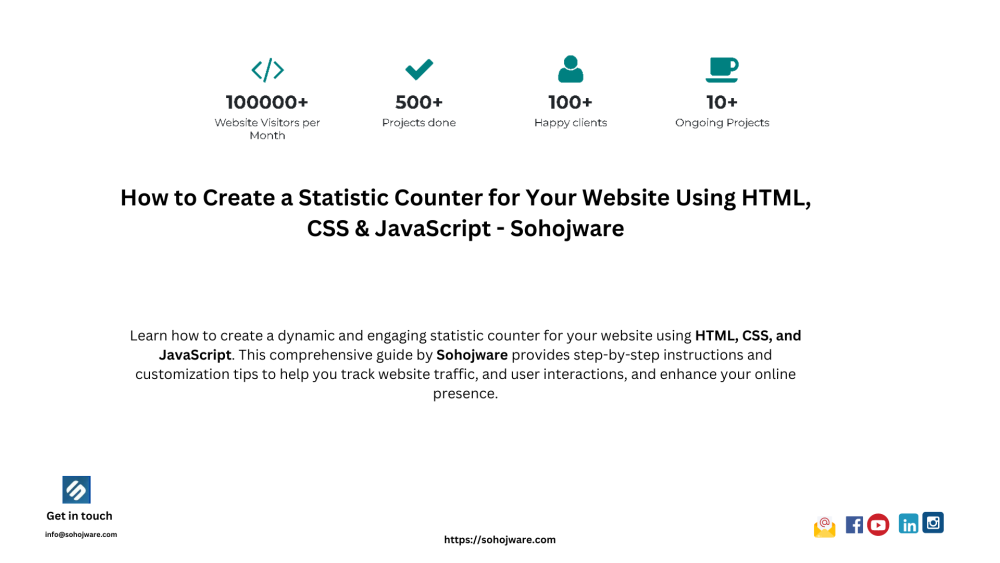 How to Create a Statistic Counter for Your Website Using HTML, CSS & JavaScript - Sohojware