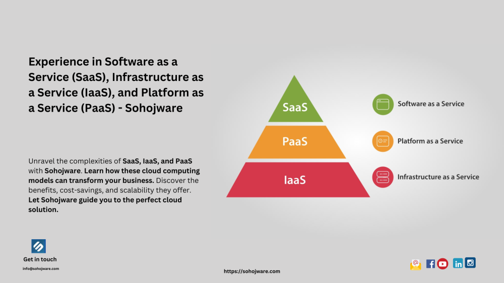 Experience in Software as a Service (SaaS), Infrastructure as a Service (IaaS), and Platform as a Service (PaaS) - Sohojware