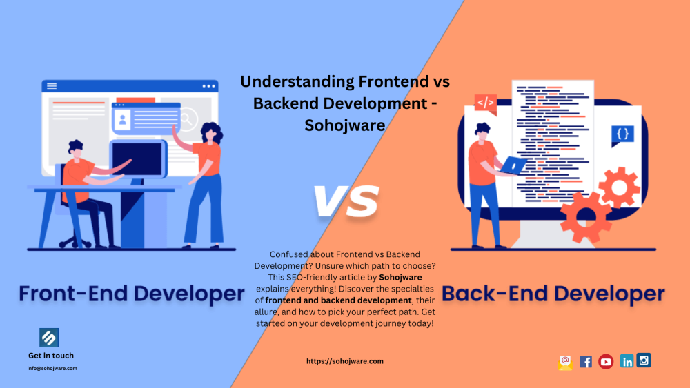 Understanding Frontend vs Backend Development - Sohojware