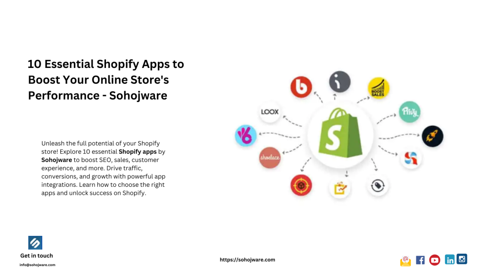 10 Essential Shopify Apps to Boost Your Online Store's Performance - Sohojware