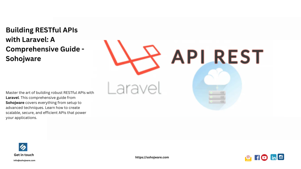 Building RESTful APIs with Laravel: A Comprehensive Guide - Sohojware