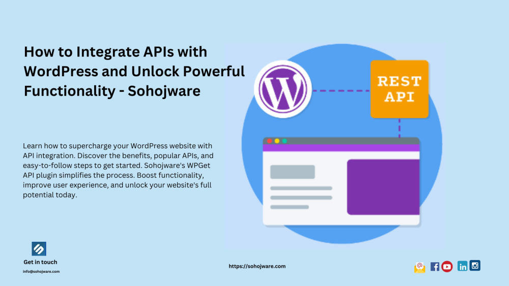 How to Integrate APIs with WordPress and Unlock Powerful Functionality - Sohojware