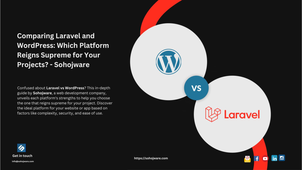 Comparing Laravel and WordPress: Which Platform Reigns Supreme for Your Projects? - Sohojware