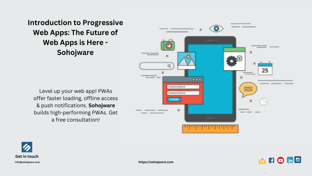 Introduction to Progressive Web Apps: The Future of Web Apps is Here - Sohojware