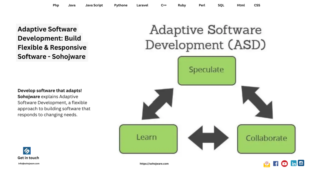 Adaptive Software Development: Build Flexible & Responsive Software - Sohojware