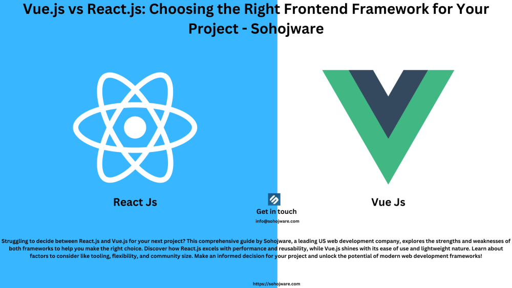 Vue.js vs React.js: Choosing the Right Frontend Framework for Your Project - Sohojware