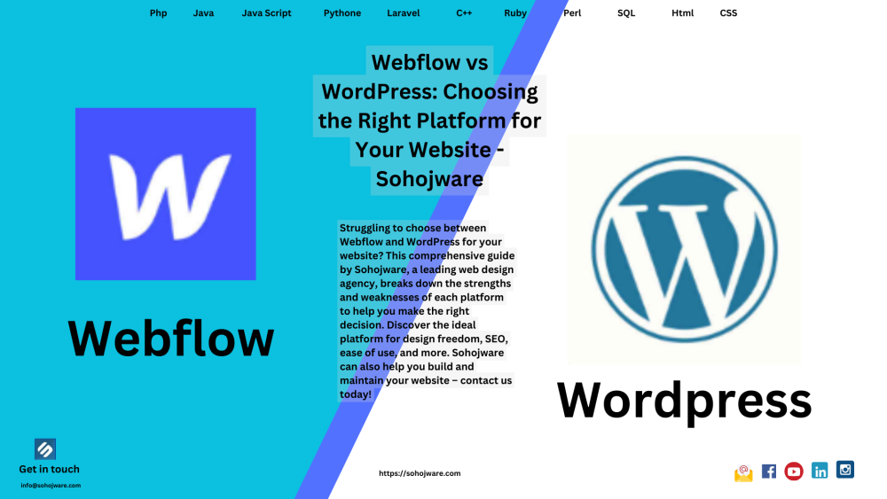 Webflow vs WordPress: Choosing the Right Platform for Your Website - Sohojware