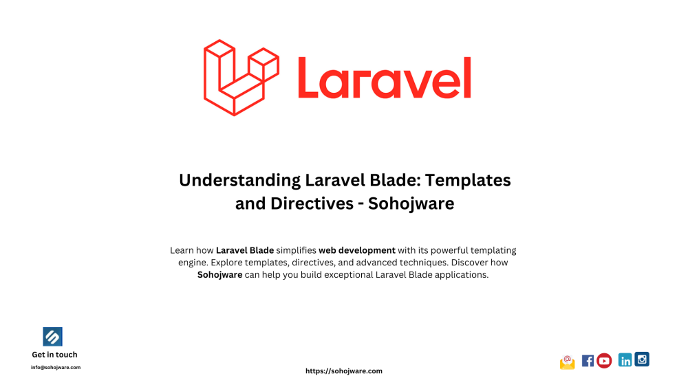 Understanding Laravel Blade: Templates and Directives - Sohojware